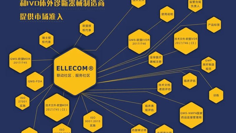 北京血压计代理批发